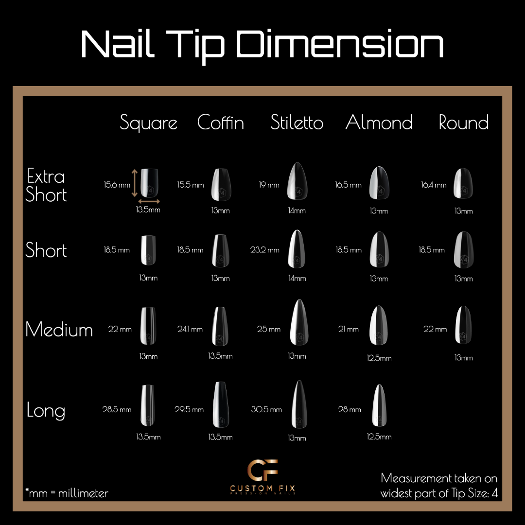 Sizing Kits